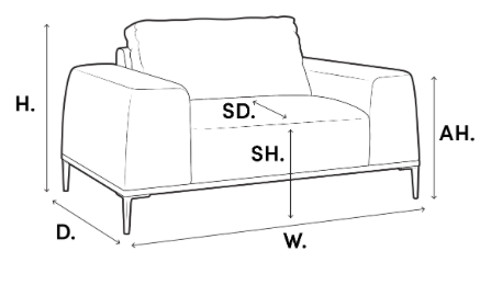 Chair Jameson