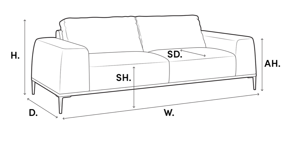 Sofa Flux